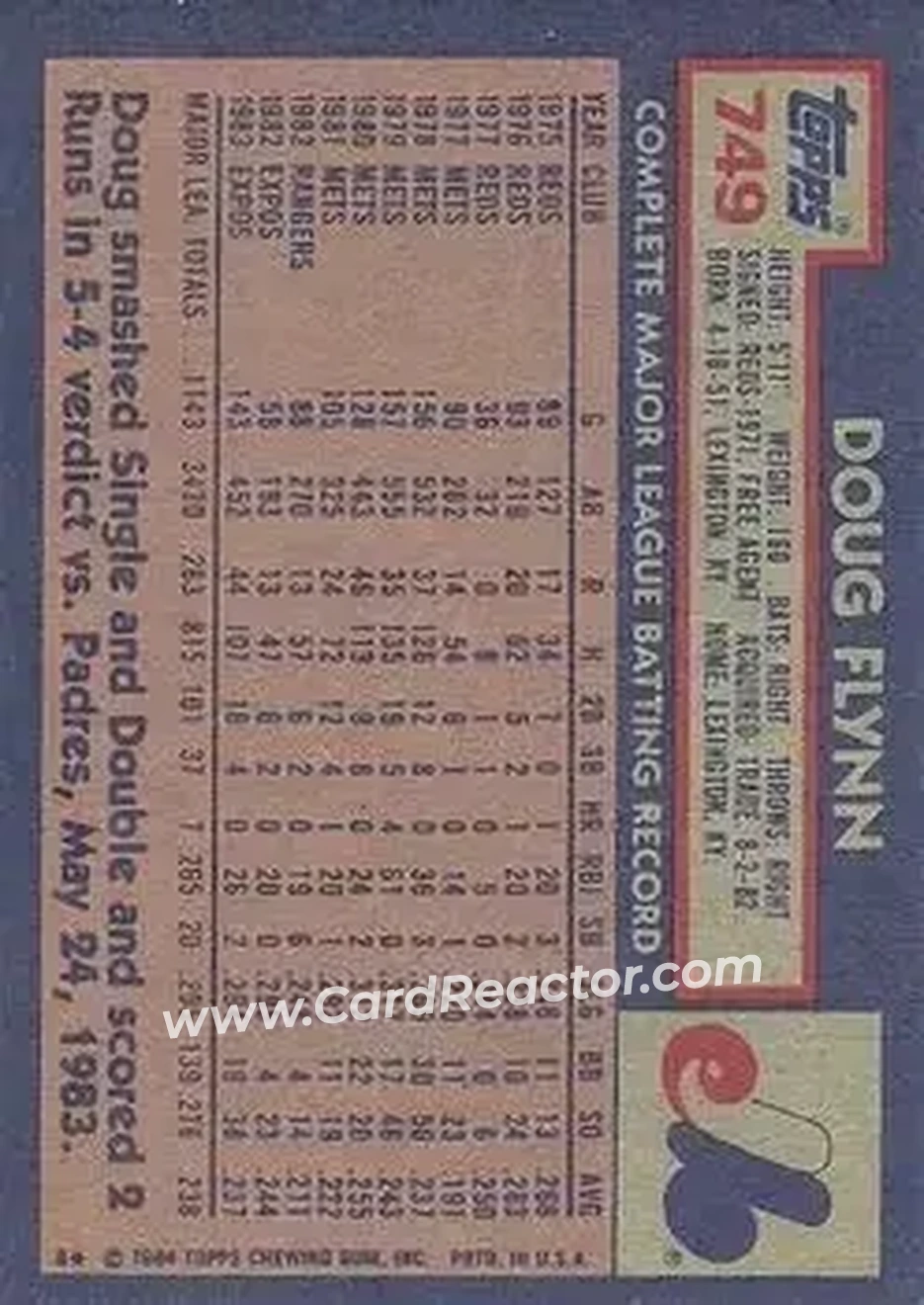 1984 Topps #749 - Doug Flynn - Montreal Expos - Back 1984 Topps #749 - Doug Flynn - Montreal Expos - Back