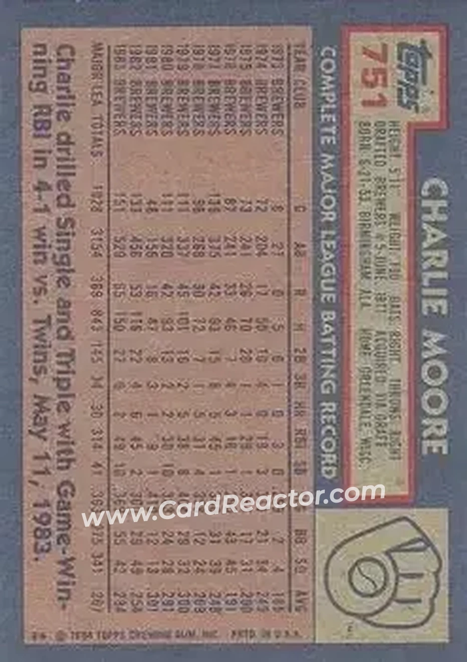 1984 Topps #751 - Charlie Moore - Milwaukee Brewers - Back