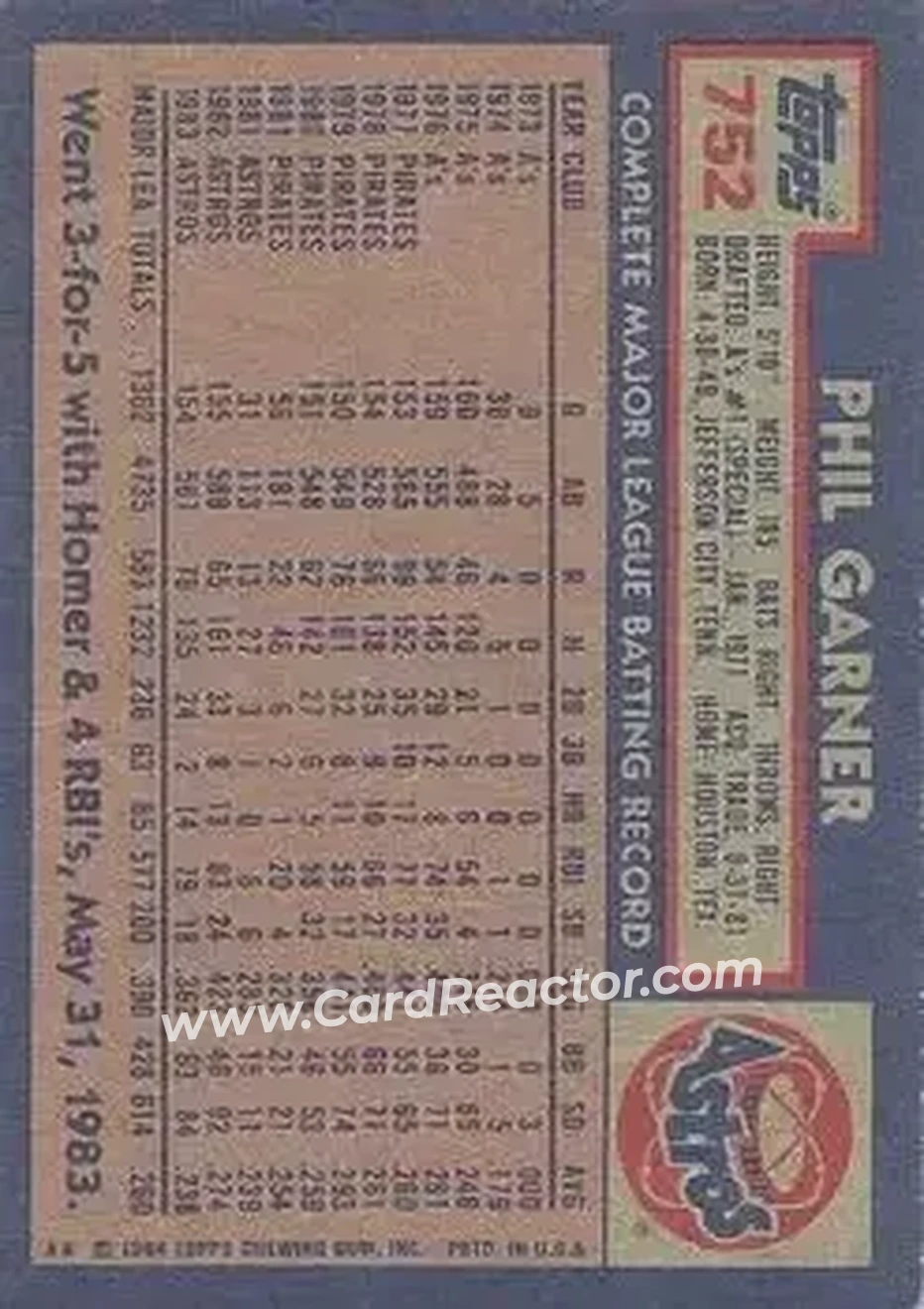 1984 Topps #752 - Phil Garner - Houston Astros - Back 1984 Topps #752 - Phil Garner - Houston Astros - Back