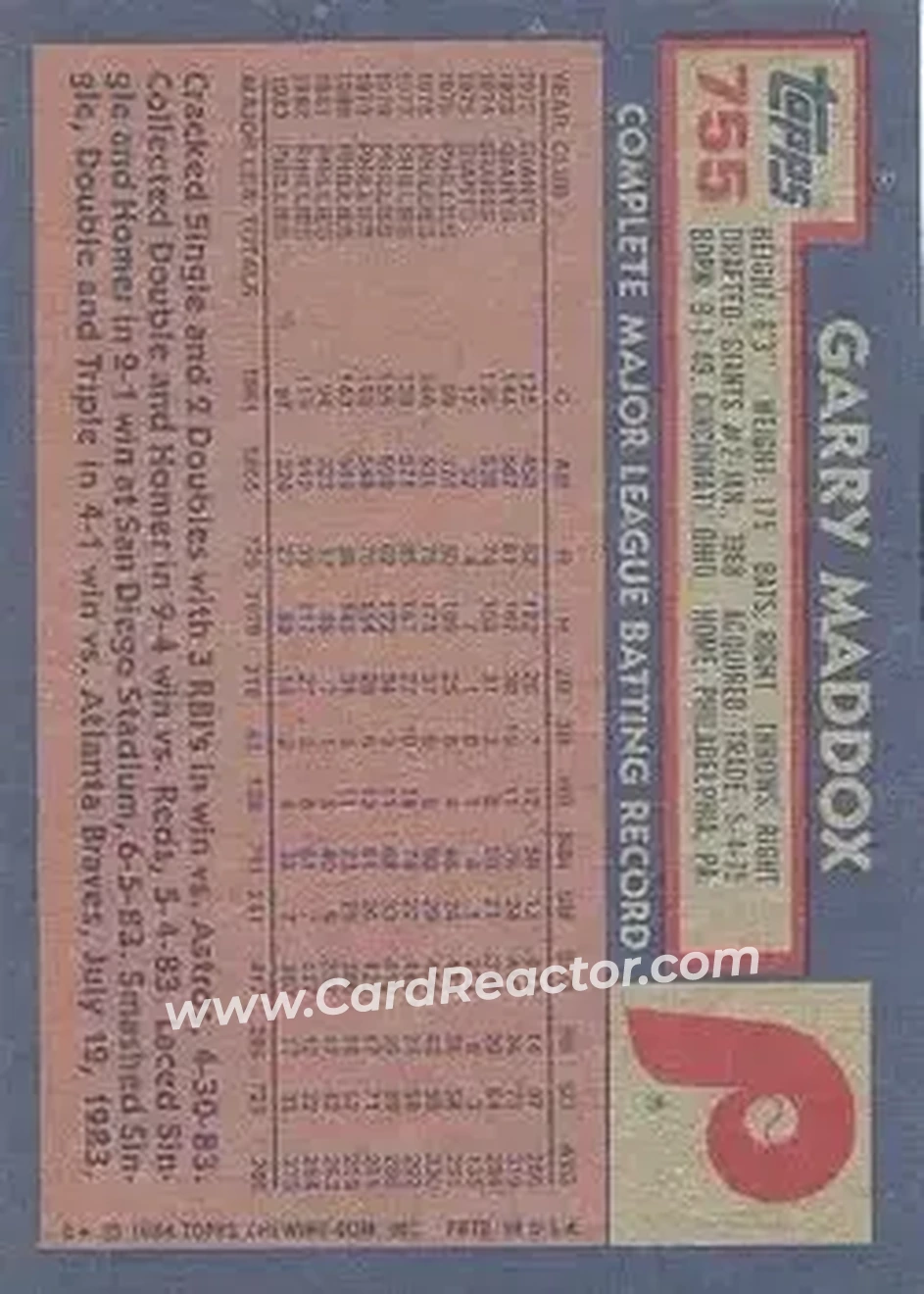 1984 Topps #755 - Garry Maddox - Philadelphia Phillies - Back