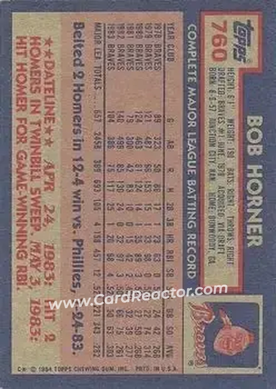 1984 Topps #760 - Bob Horner - Atlanta Braves - Back 1984 Topps #760 - Bob Horner - Atlanta Braves - Back