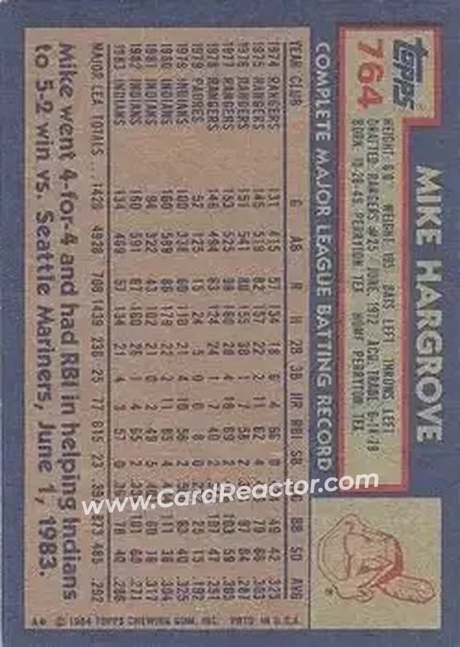 1984 Topps #764 - Mike Hargrove - Cleveland Indians - Back