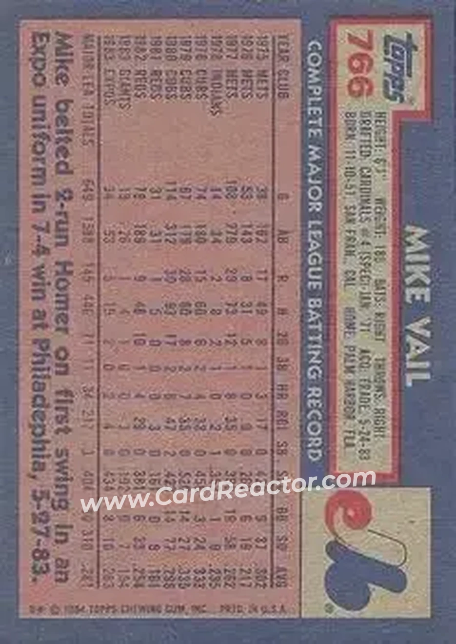 1984 Topps #766 - Mike Vail - Montreal Expos - Back