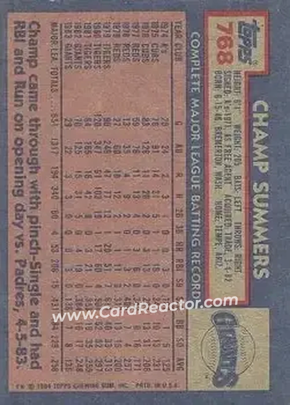 1984 Topps #768 - Champ Summers - San Francisco Giants - Back 1984 Topps #768 - Champ Summers - San Francisco Giants - Back