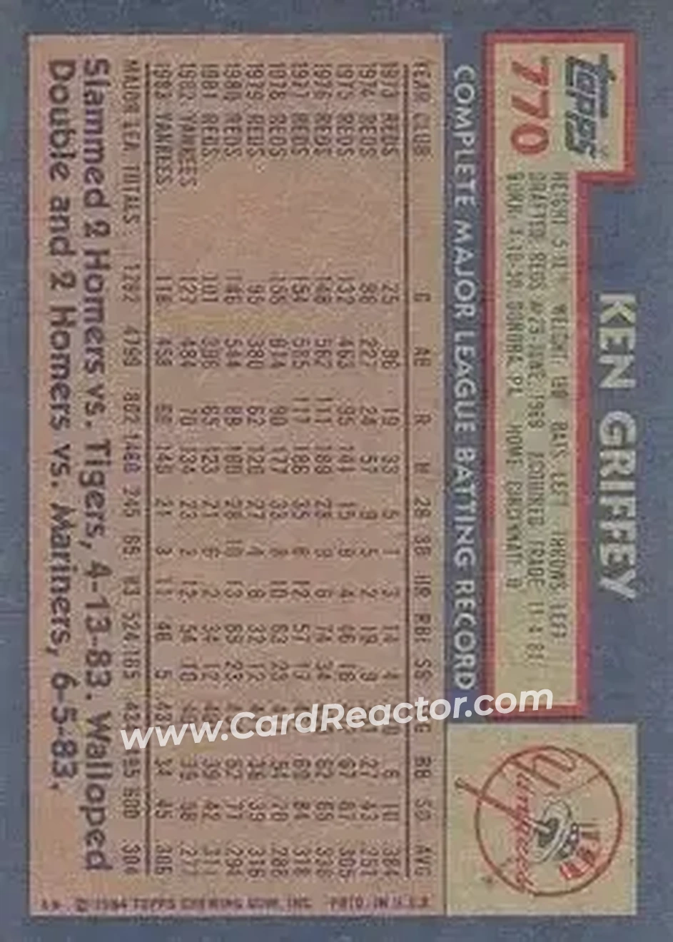 1984 Topps #770 - Ken Griffey - New York Yankees - Back