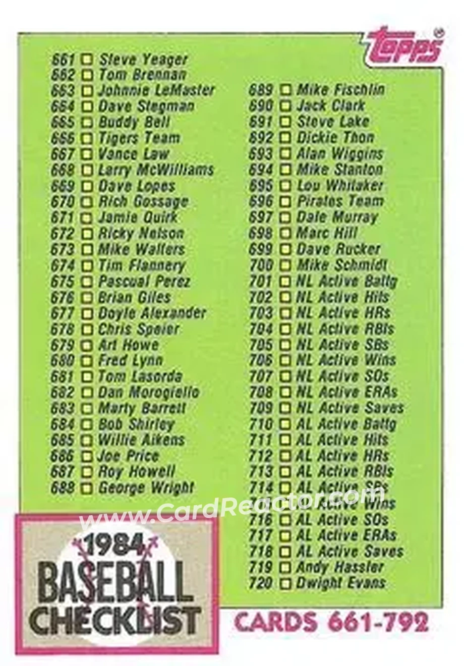 1984 Topps #781 - Checklist: 661 792 - Front