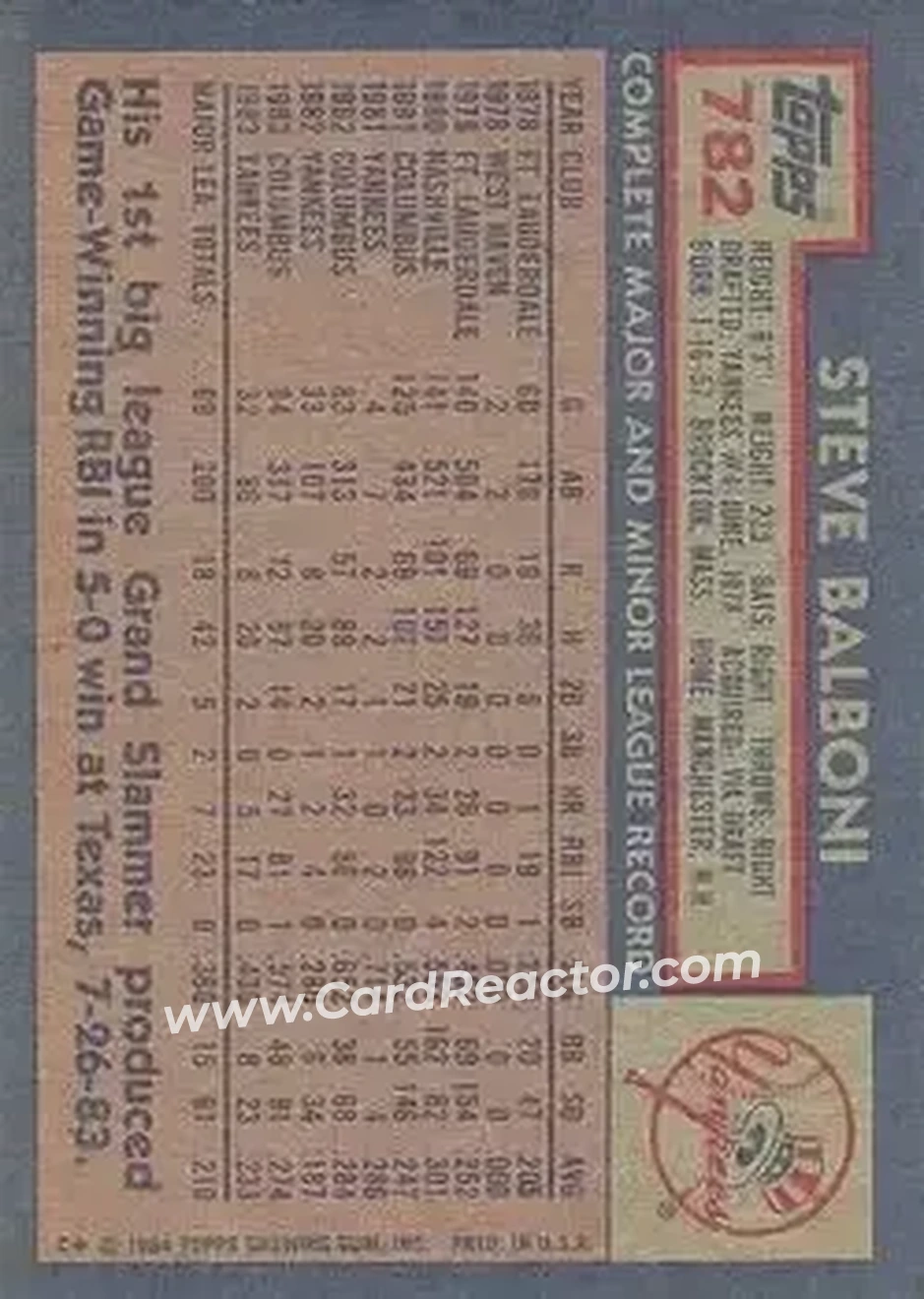 1984 Topps #782 - Steve Balboni - New York Yankees - Back