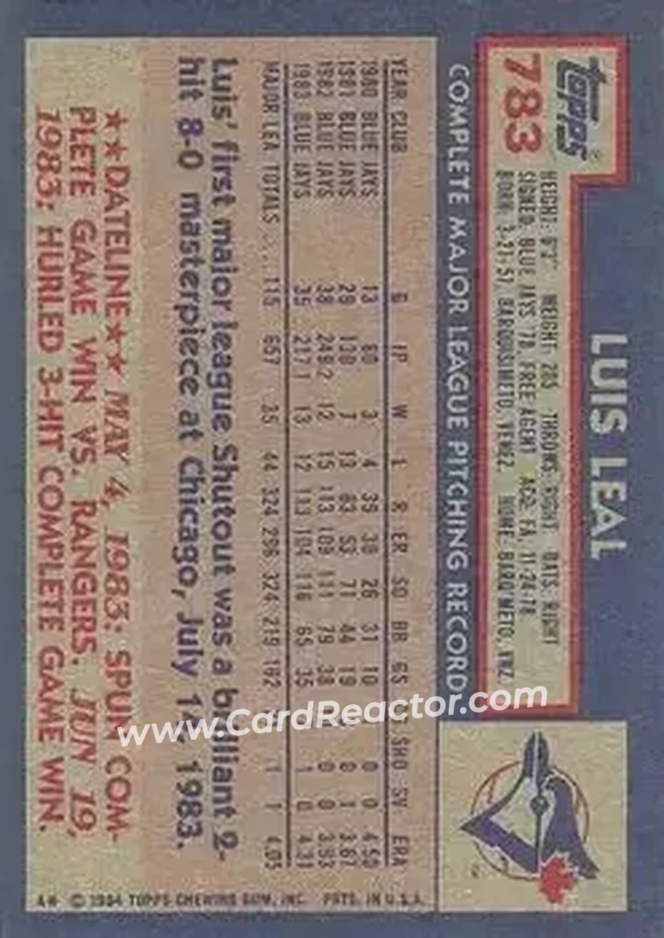 1984 Topps #783 - Luis Leal - Toronto Blue Jays - Back