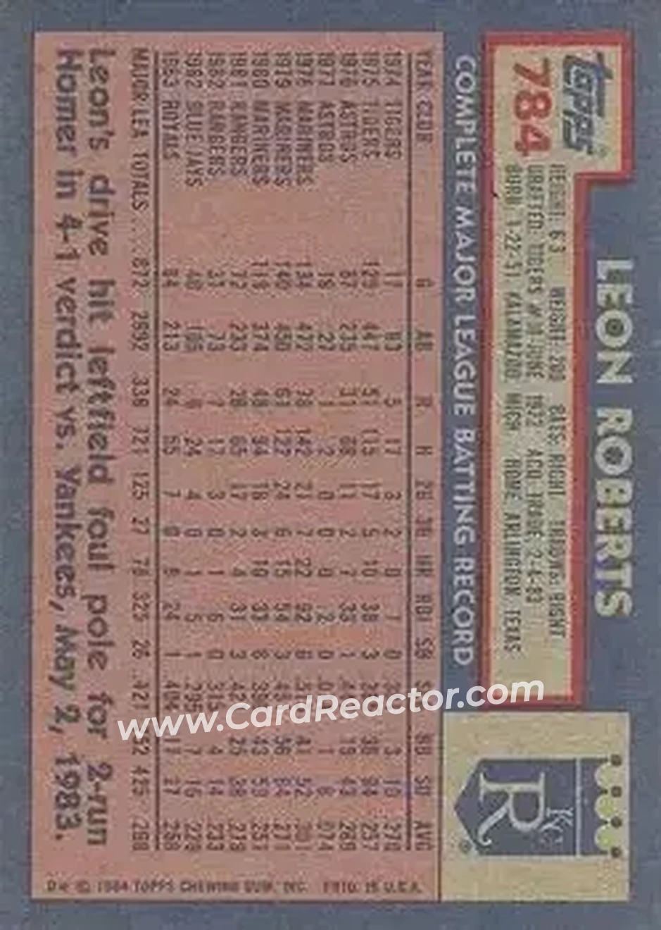 1984 Topps #784 - Leon Roberts - Kansas City Royals - Back 1984 Topps #784 - Leon Roberts - Kansas City Royals - Back