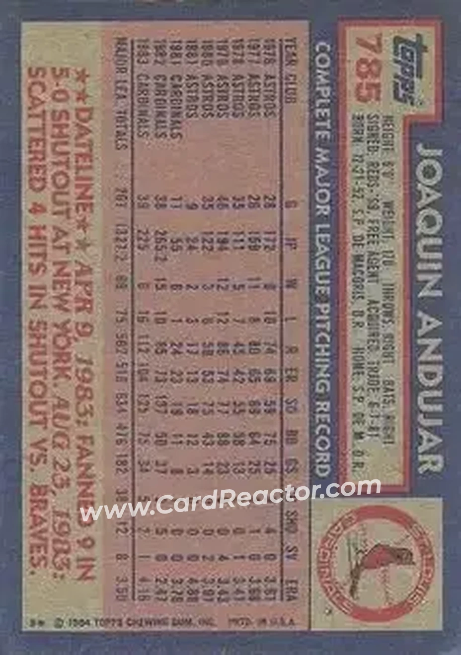 1984 Topps #785 - Joaquin Andujar - St. Louis Cardinals - Back 1984 Topps #785 - Joaquin Andujar - St. Louis Cardinals - Back