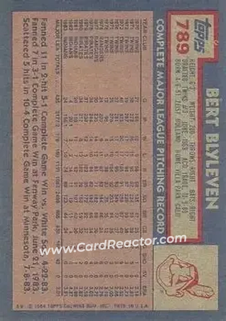 1984 Topps #789 - Bert Blyleven - Cleveland Indians - Back 1984 Topps #789 - Bert Blyleven - Cleveland Indians - Back