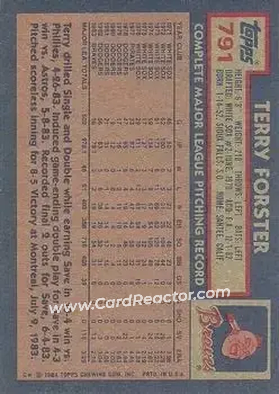 1984 Topps #791 - Terry Forster - Atlanta Braves - Back 1984 Topps #791 - Terry Forster - Atlanta Braves - Back