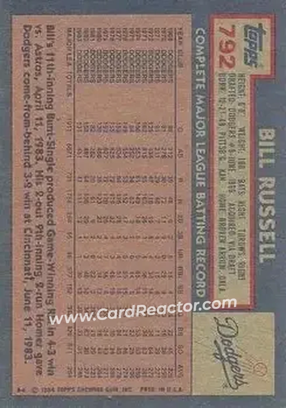 1984 Topps #792 - Bill Russell - Los Angeles Dodgers - Back