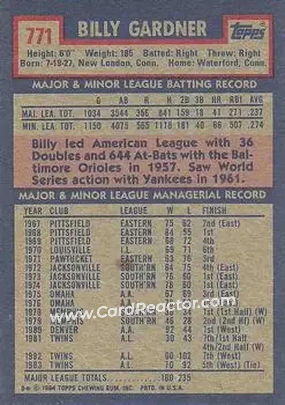 1984 Topps #771 - Billy Gardner - Minnesota Twins - Back 1984 Topps #771 - Billy Gardner - Minnesota Twins - Back