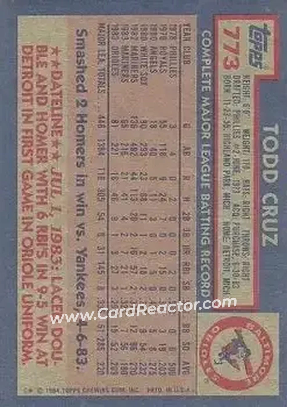 1984 Topps #773 - Todd Cruz - Baltimore Orioles - Back