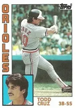 1984 Topps feature card