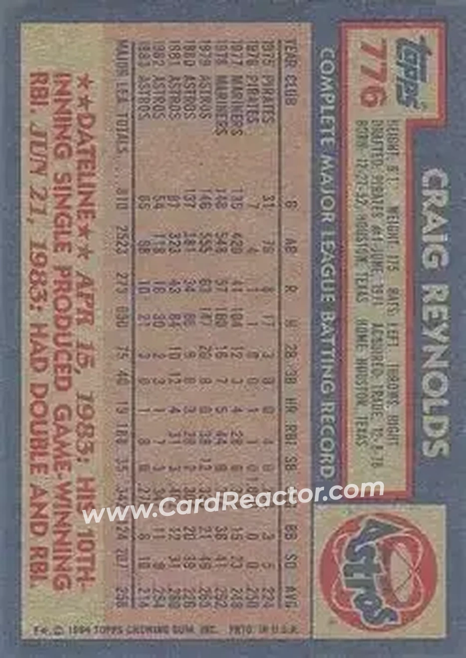 1984 Topps #776 - Craig Reynolds - Houston Astros - Back 1984 Topps #776 - Craig Reynolds - Houston Astros - Back