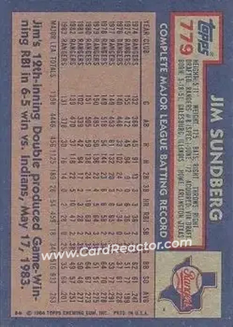 1984 Topps #779 - Jim Sundberg - Texas Rangers - Back