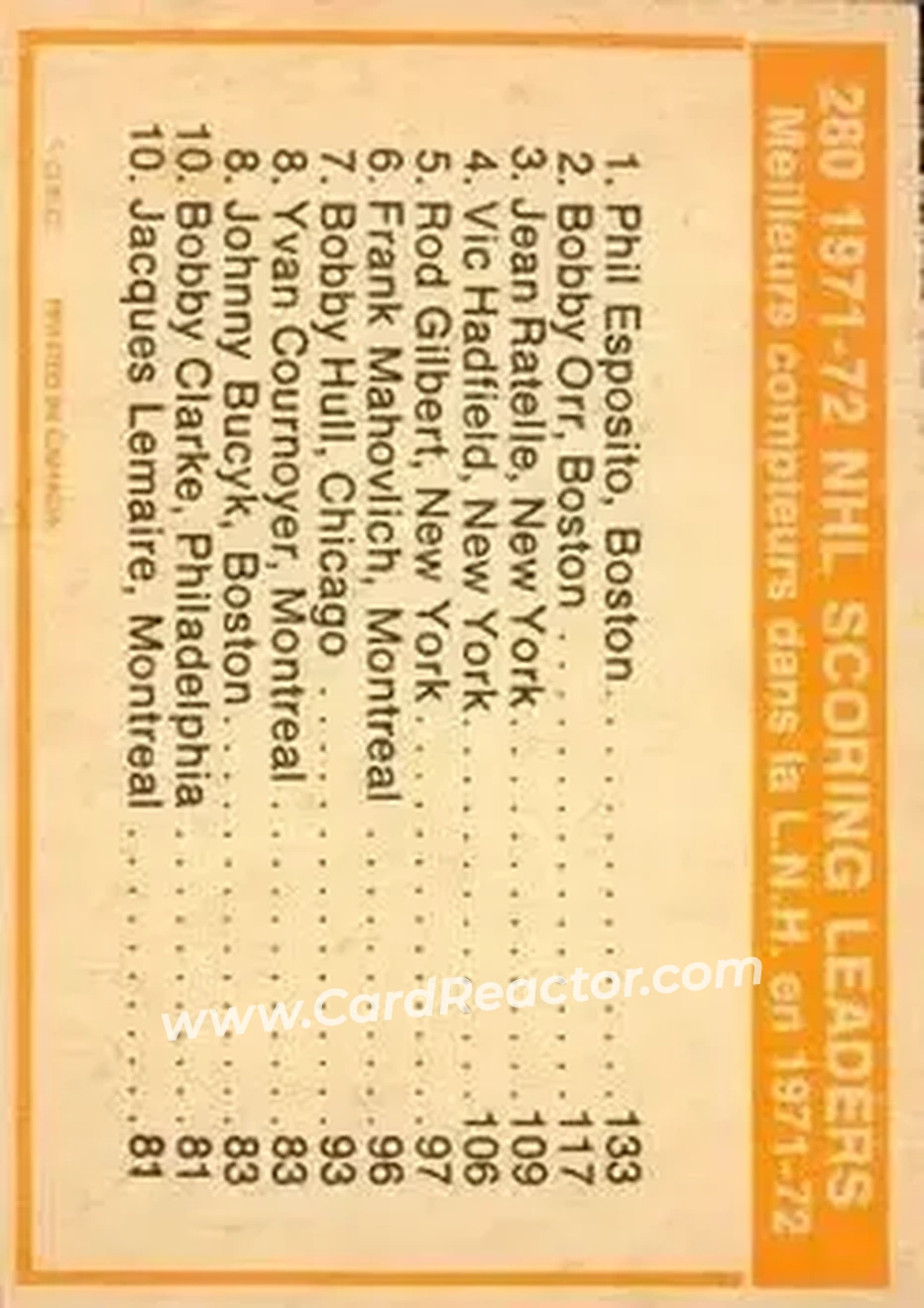 1972-73 O-Pee-Chee #280 - NHL Scoring Leaders (Phil Esposito - Bobby Orr - Jean Ratelle) LL - Boston Bruins - New York Rangers - Back 1972-73 O-Pee-Chee #280 - NHL Scoring Leaders (Phil Esposito - Bobby Orr - Jean Ratelle) LL - Boston Bruins - New York Rangers - Back