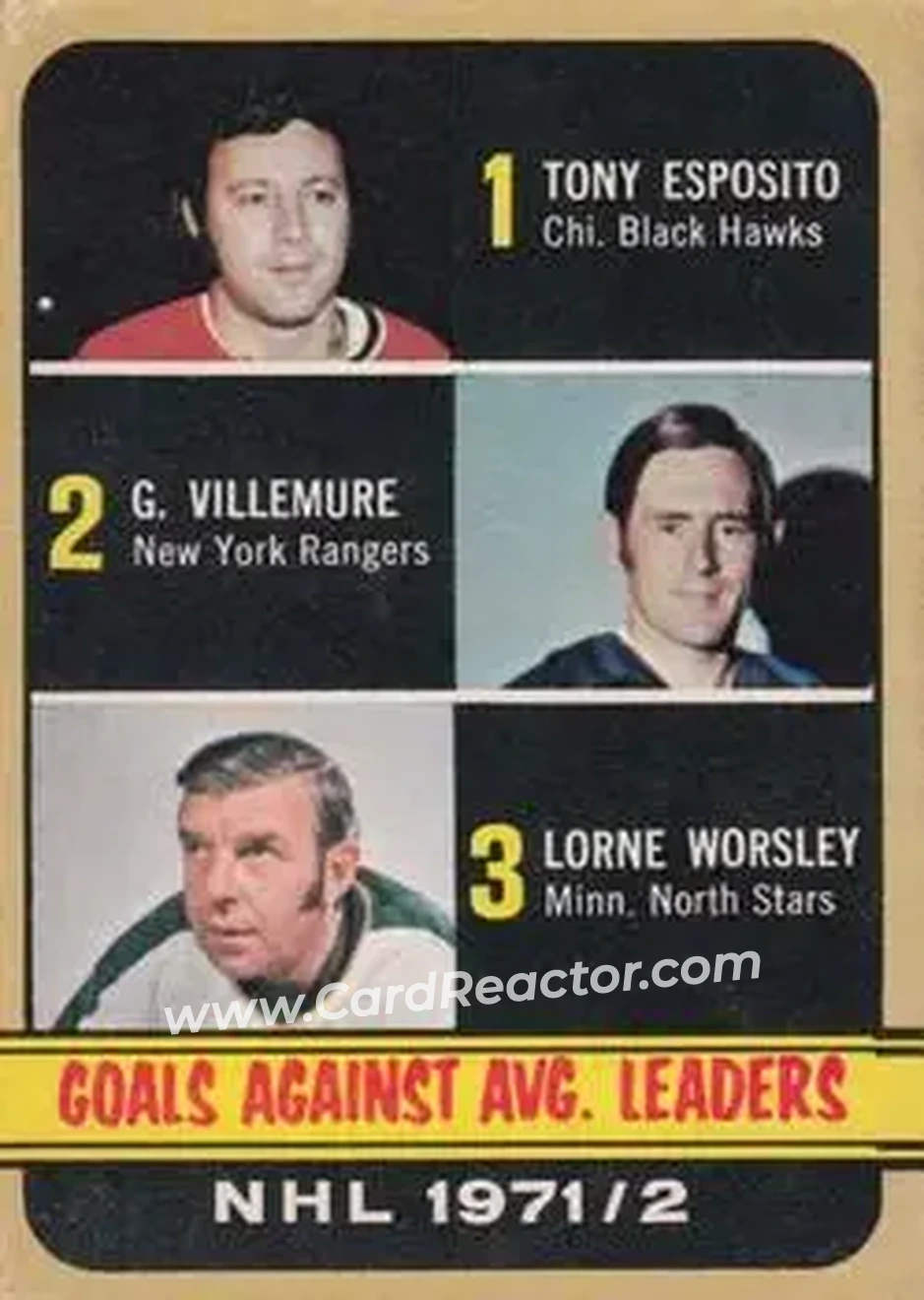 1972-73 O-Pee-Chee #286 - Goals Against Average Leaders (Tony Esposito - Gilles Villemure - Lorne Worsley) LL - Chicago Blackhawks - New York Rangers - Minnesota North Stars - Front 1972-73 O-Pee-Chee #286 - Goals Against Average Leaders (Tony Esposito - Gilles Villemure - Lorne Worsley) LL - Chicago Blackhawks - New York Rangers - Minnesota North Stars - Front