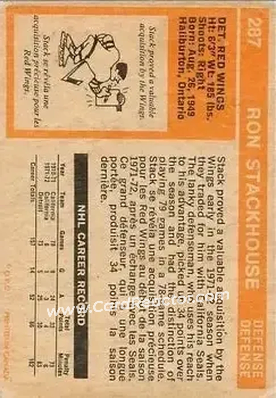 1972-73 O-Pee-Chee #287 - Ron Stackhouse - Detroit Red Wings - Back