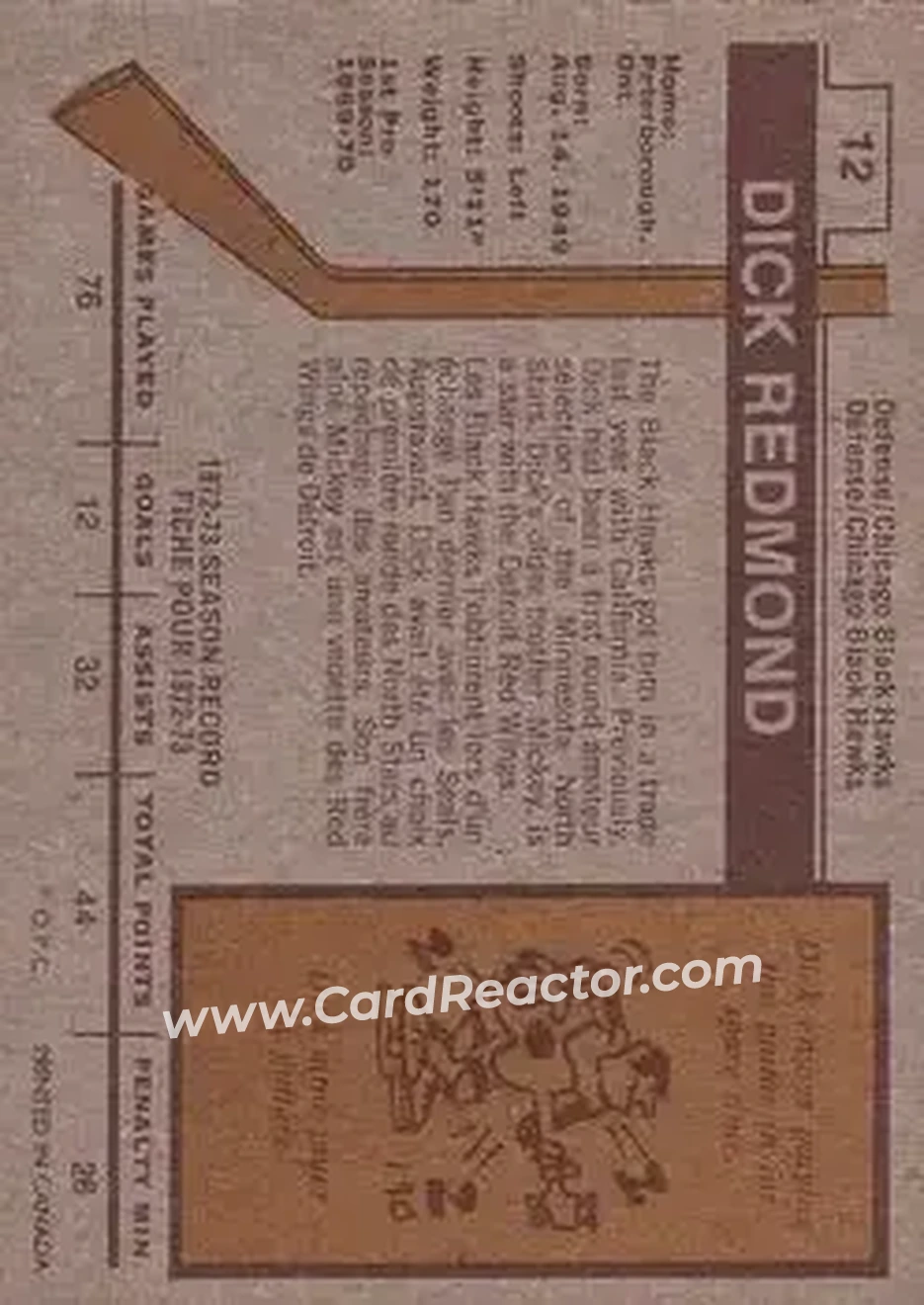 1973-74 O-Pee-Chee #12 - Dick Redmond - Chicago Blackhawks - Back