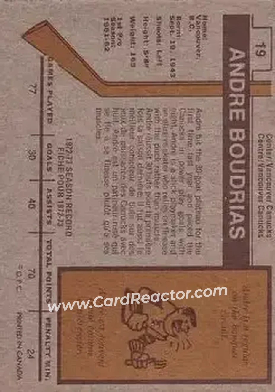 1973-74 O-Pee-Chee #19 - Andre Boudrias - Vancouver Canucks - Back