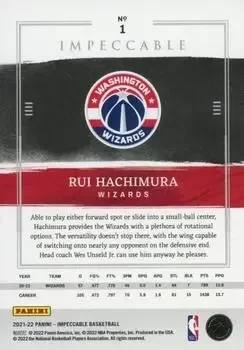 Back of Rui Hachimura