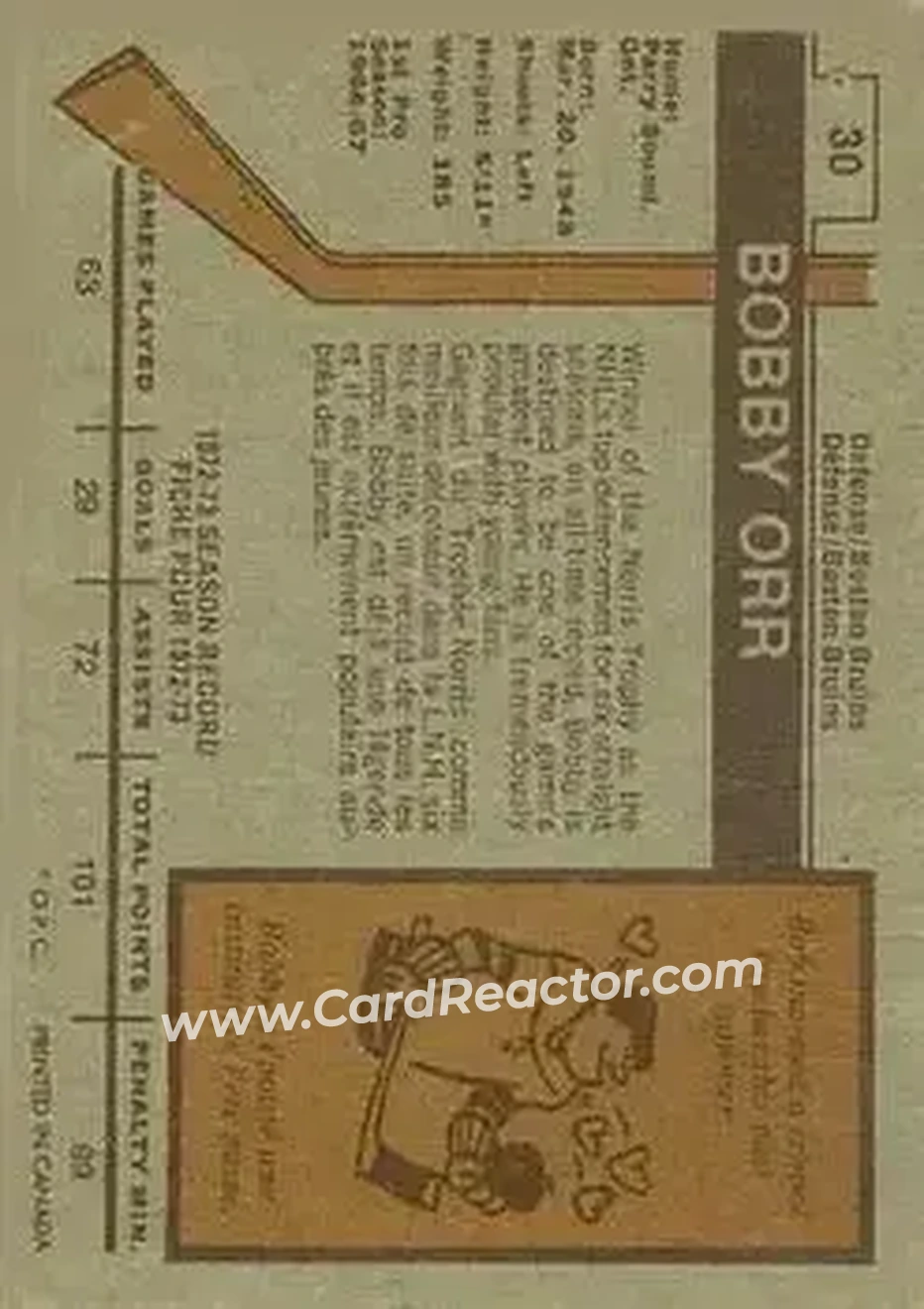 1973-74 O-Pee-Chee #30 - Bobby Orr - Boston Bruins - Back