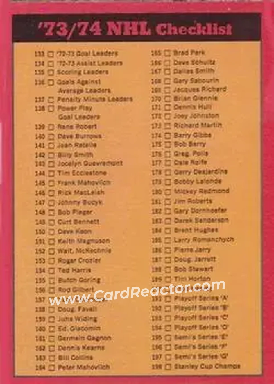 1973-74 O-Pee-Chee #129 - Checklist: 133-264 CL, UER - Front 1973-74 O-Pee-Chee #129 - Checklist: 133-264 CL, UER - Front