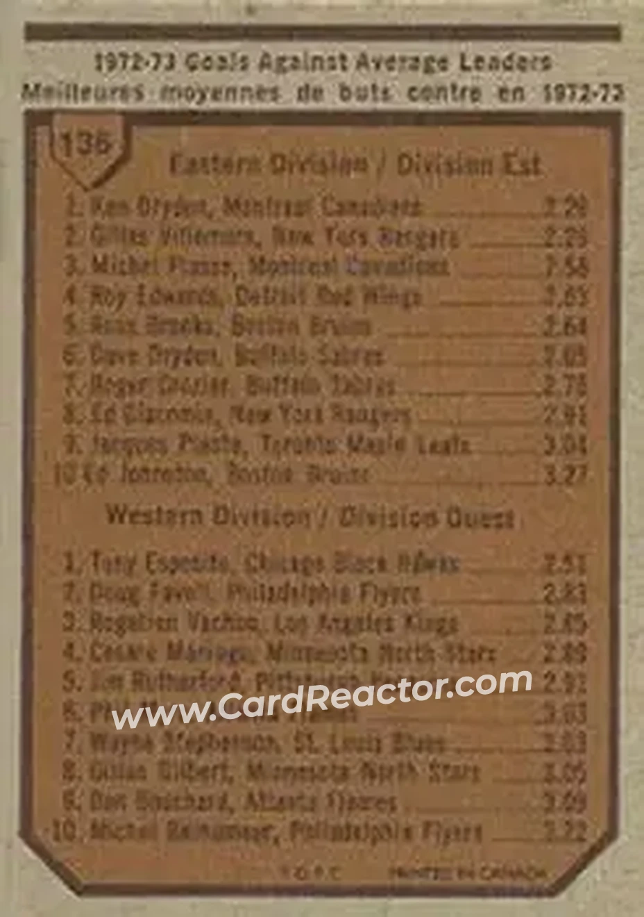 1973-74 O-Pee-Chee #136 - 1972-73 Goals Against Average Leaders (Ken Dryden - Tony Esposito) LL - Chicago Blackhawks - Montreal Canadiens - Back