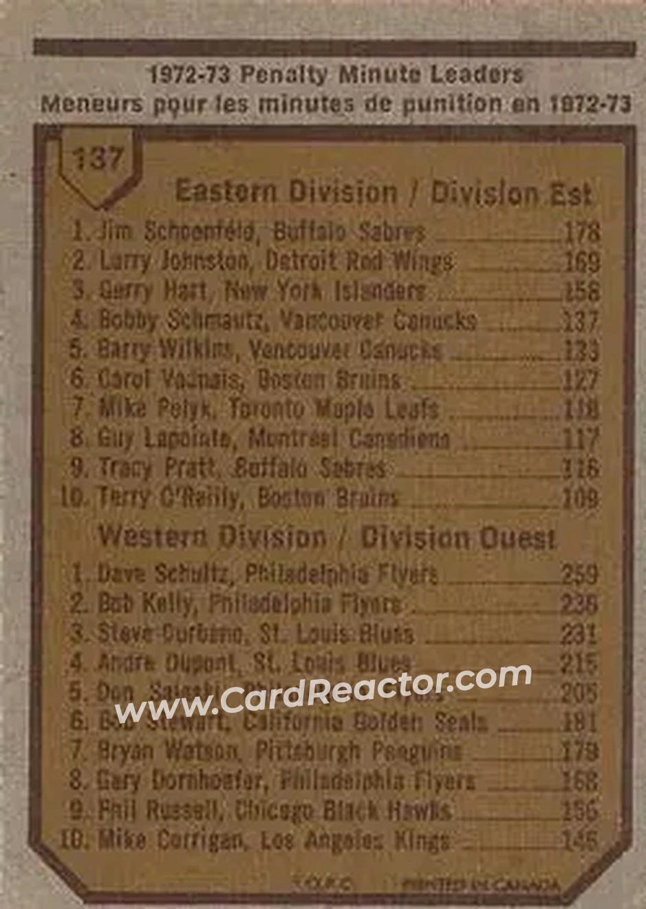 1973-74 O-Pee-Chee #137 - 1972-73 Penalty Minute Leaders (Jim Schoenfeld - Dave Schultz) LL - Buffalo Sabres - Philadelphia Flyers - Back