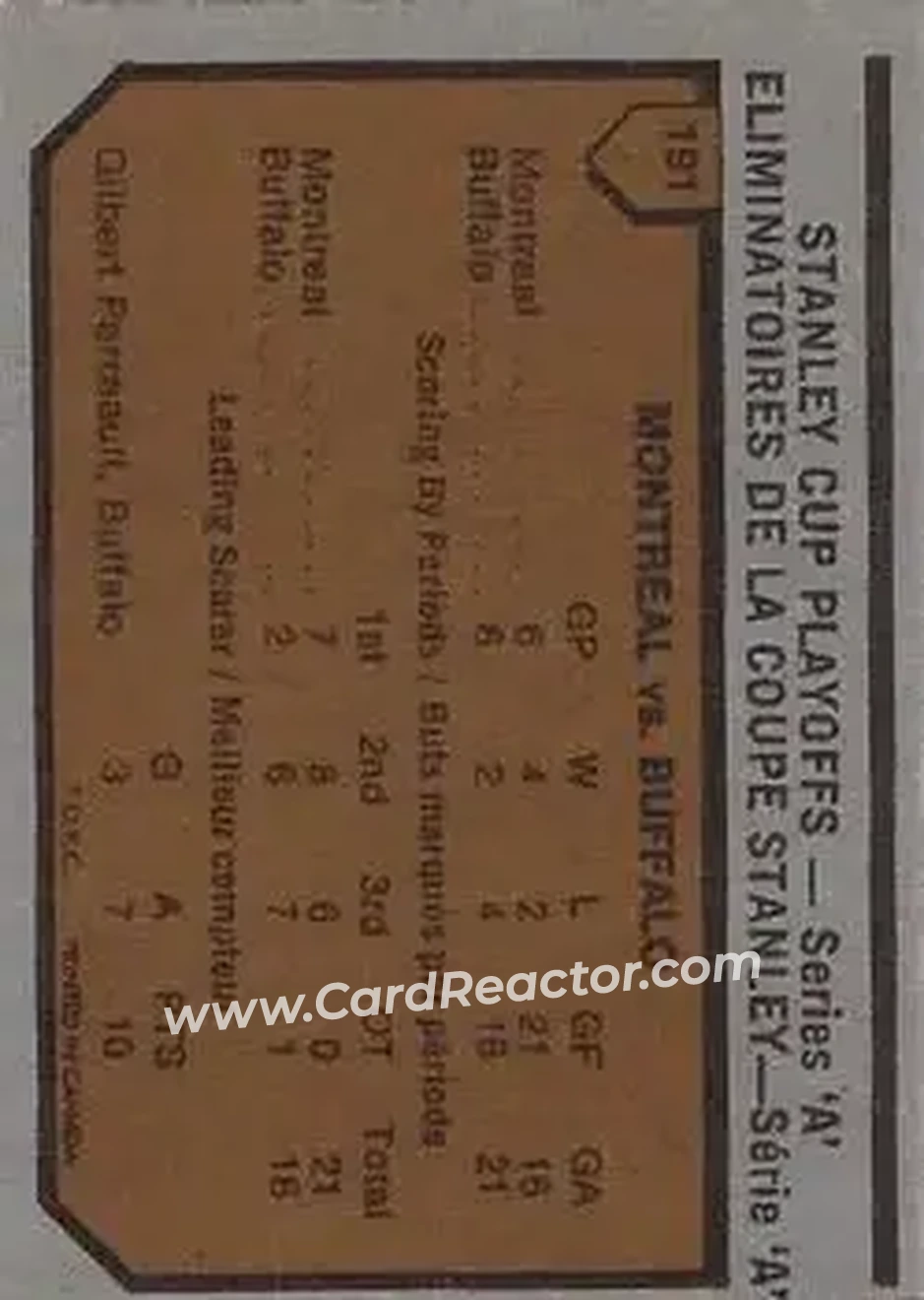 1973-74 O-Pee-Chee #191 - 1972-73 NHL Quarter-Finals (Series A) - Montreal Canadiens - Buffalo Sabres - Back