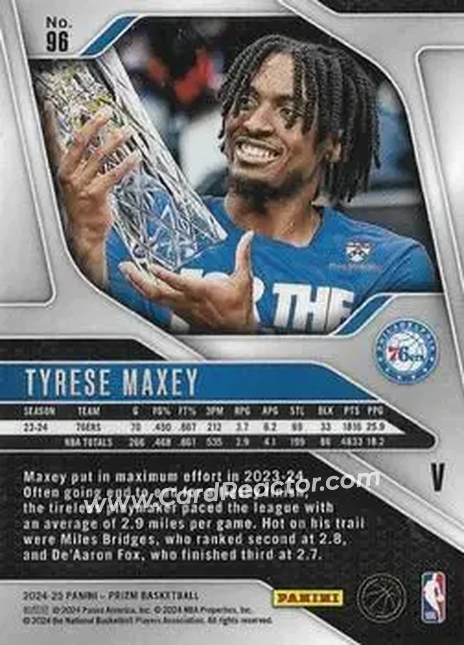 2024-25 Panini Prizm #96 - Tyrese Maxey - Philadelphia 76ers - Back