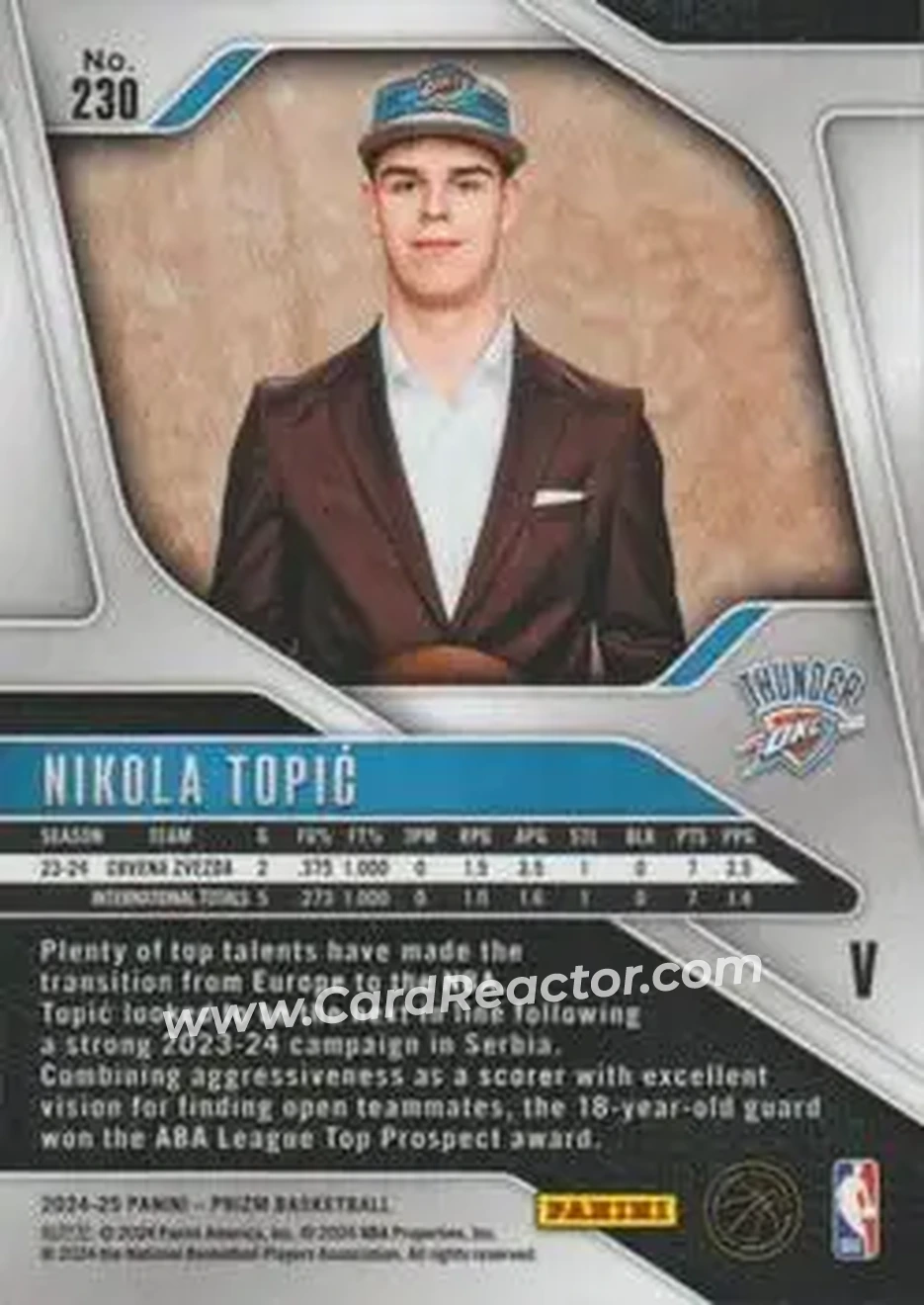 2024-25 Panini Prizm #230 - Nikola Topić - Oklahoma City Thunder - Back