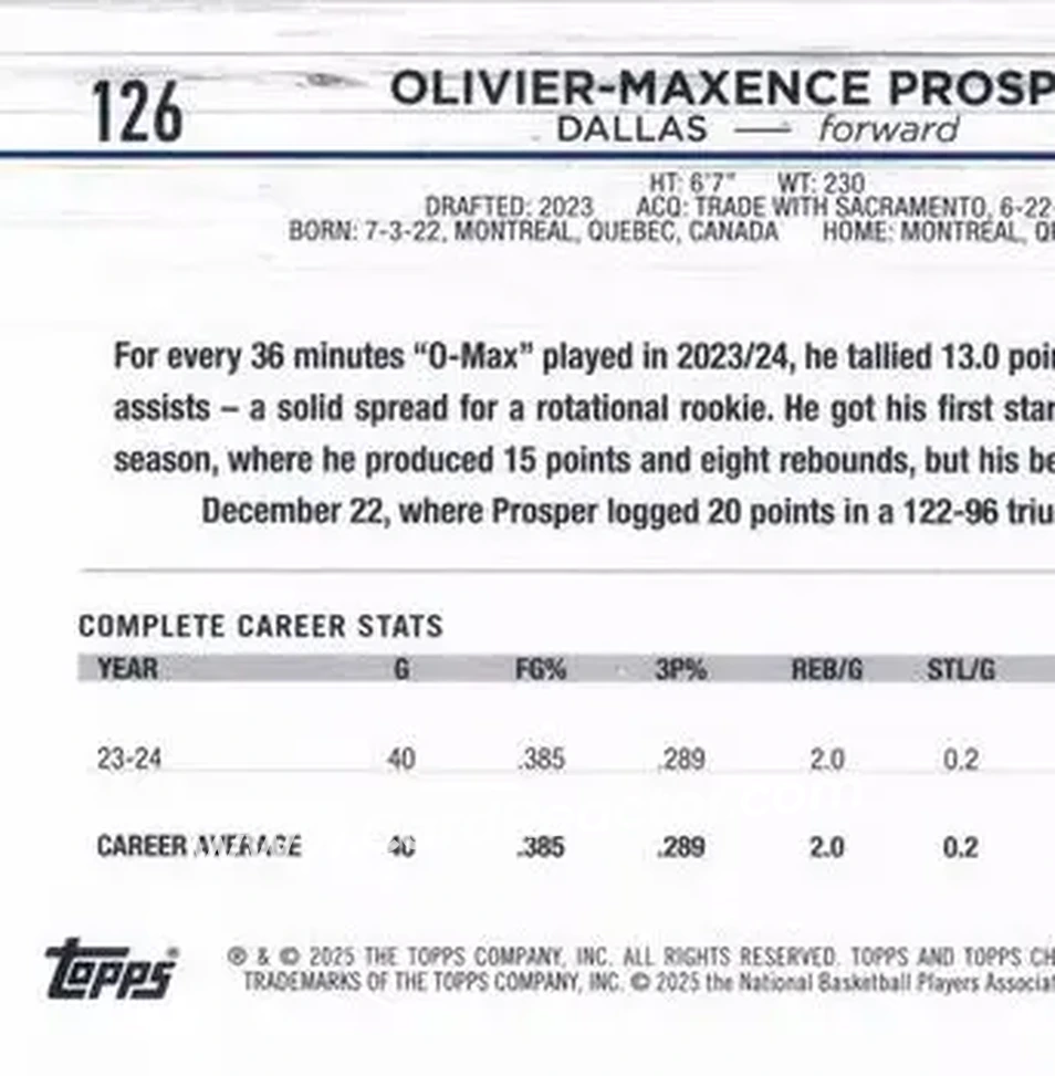 2024-25 Topps Chrome #126 - Olivier-Maxence Prosper - Dallas Mavericks - Back