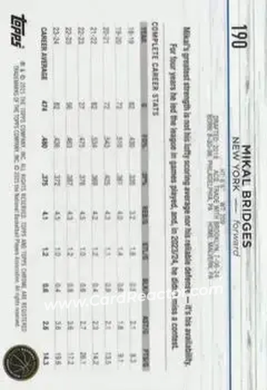2024-25 Topps Chrome #190 - Mikal Bridges - New York Knicks - Back 2024-25 Topps Chrome #190 - Mikal Bridges - New York Knicks - Back