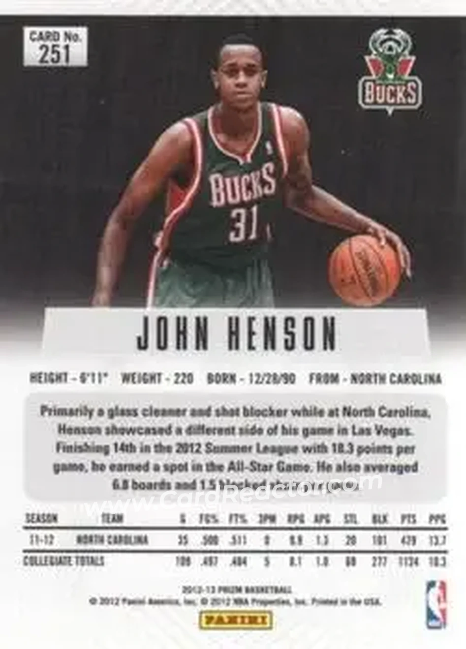 2012-13 Panini Prizm #251 - John Henson - Milwaukee Bucks - Back