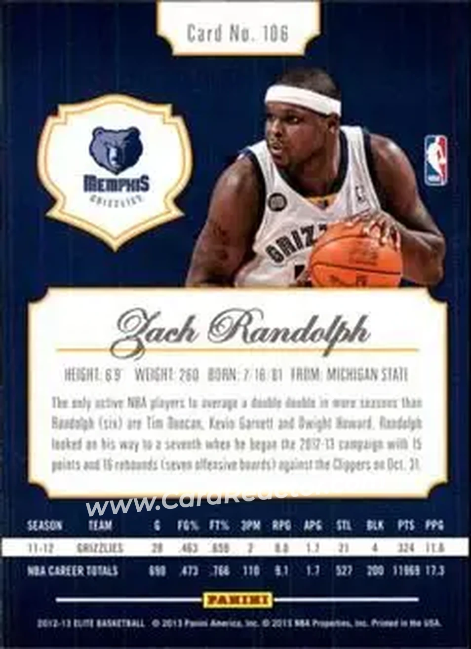 2012-13 Panini Elite #106 - Zach Randolph - Memphis Grizzlies - Back