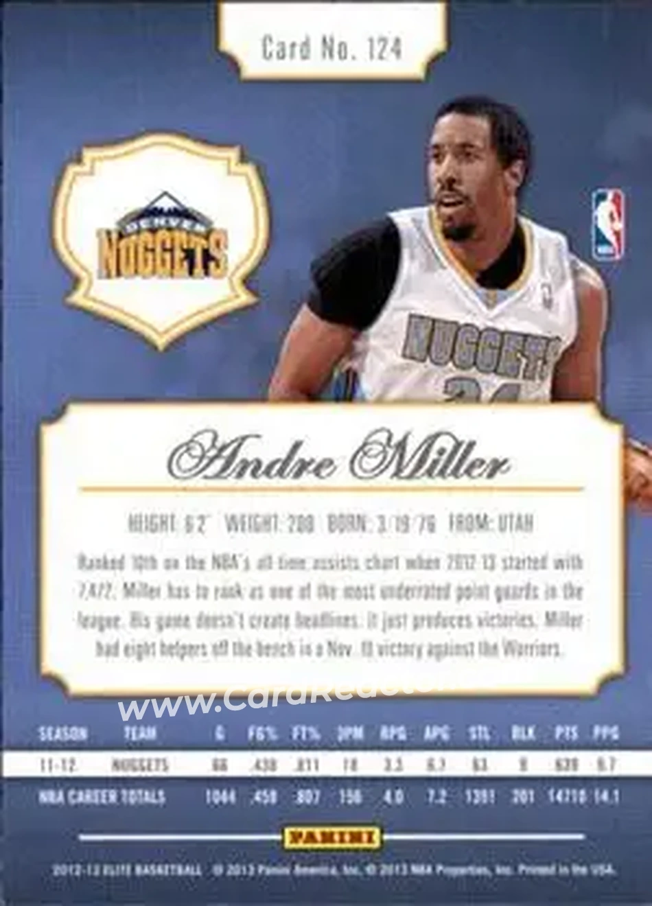 2012-13 Panini Elite #124 - Andre Miller - Denver Nuggets - Back 2012-13 Panini Elite #124 - Andre Miller - Denver Nuggets - Back