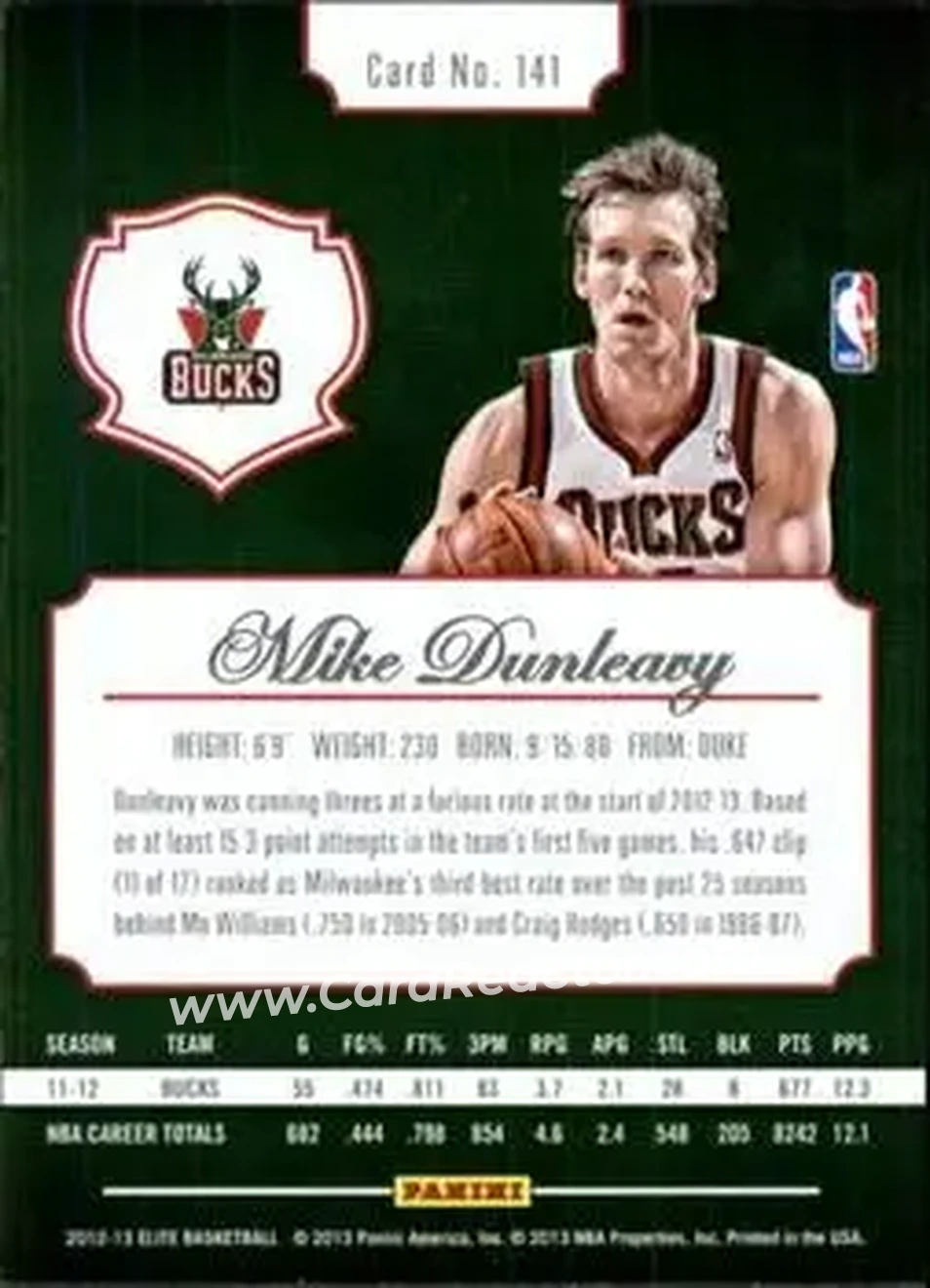 2012-13 Panini Elite #141 - Mike Dunleavy - Milwaukee Bucks - Back