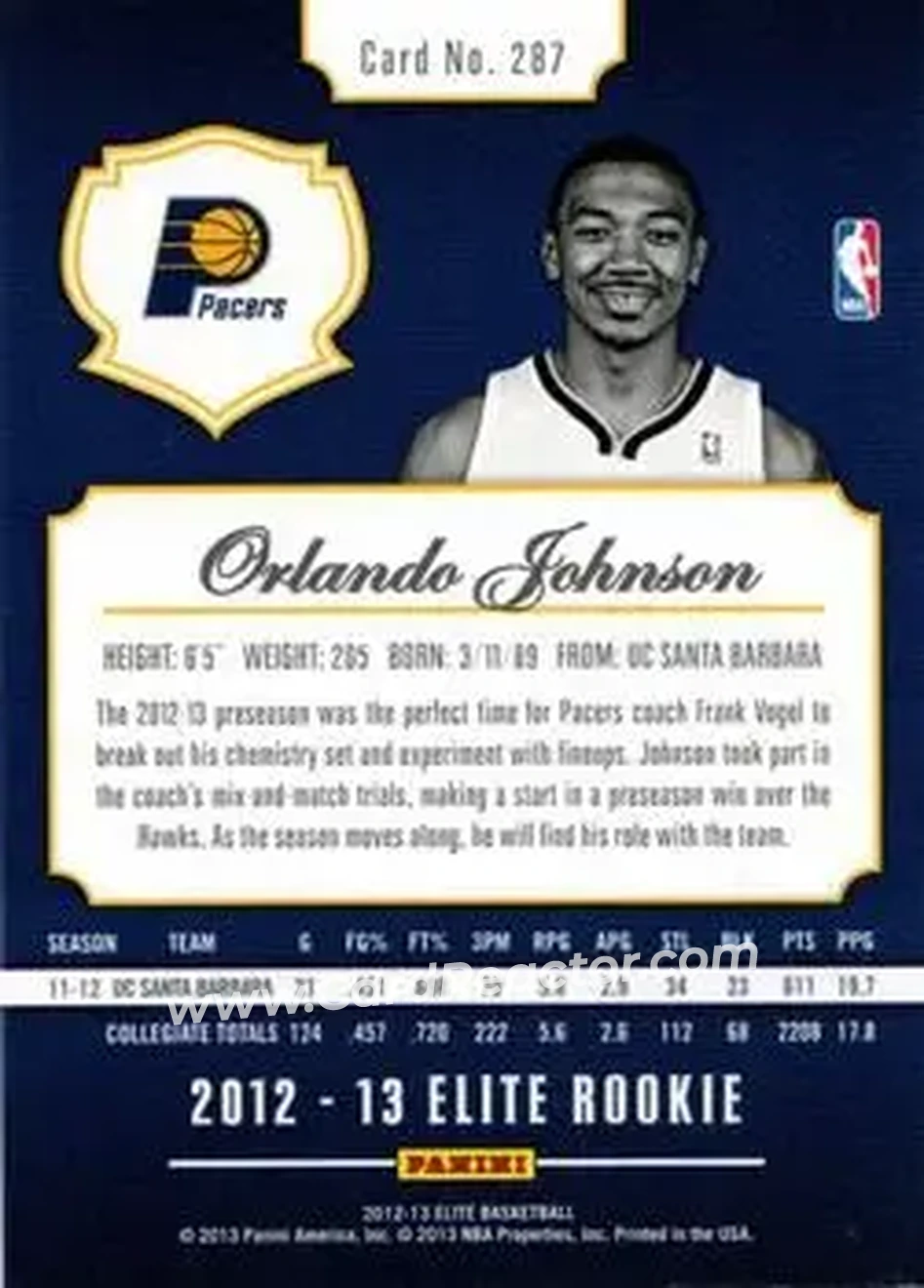 2012-13 Panini Elite #287 - Orlando Johnson - Indiana Pacers - Back