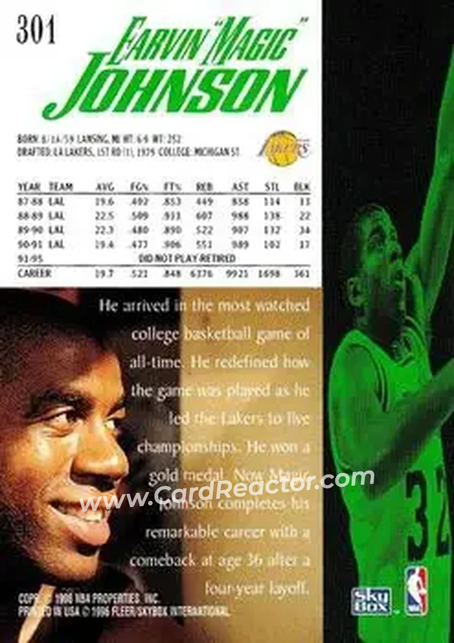 1995-96 SkyBox Premium #301 - Magic Johnson - Los Angeles Lakers - Back