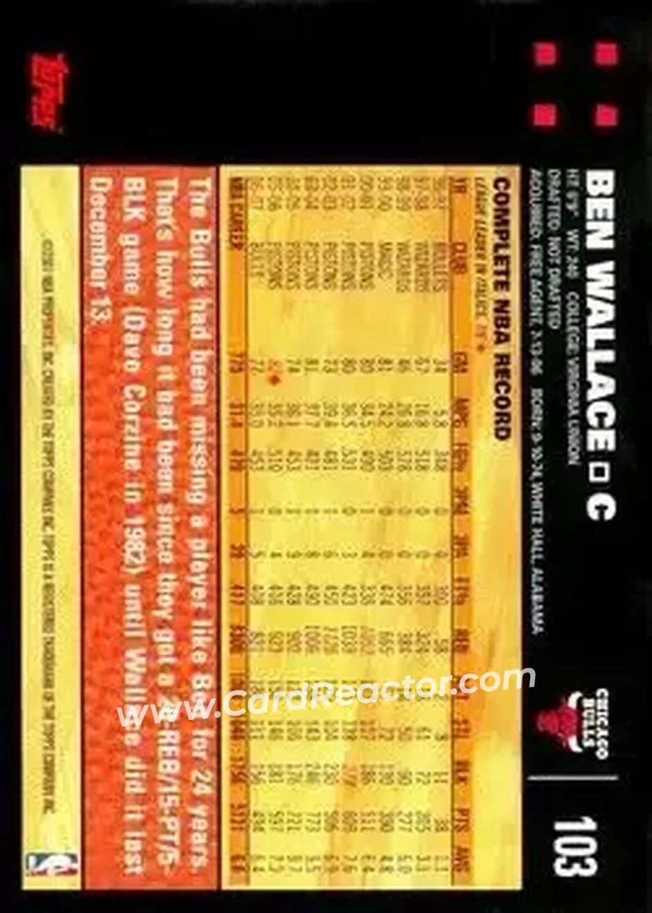 2007-08 Topps #103 - Ben Wallace - Chicago Bulls - Back