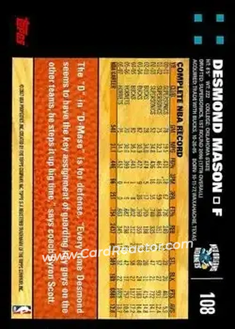 2007-08 Topps #108 - Desmond Mason - New Orleans Hornets - Back 2007-08 Topps #108 - Desmond Mason - New Orleans Hornets - Back