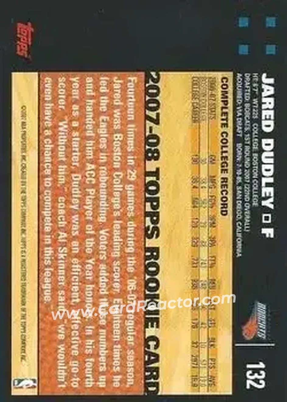 2007-08 Topps #132 - Jared Dudley - Charlotte Bobcats - Back 2007-08 Topps #132 - Jared Dudley - Charlotte Bobcats - Back