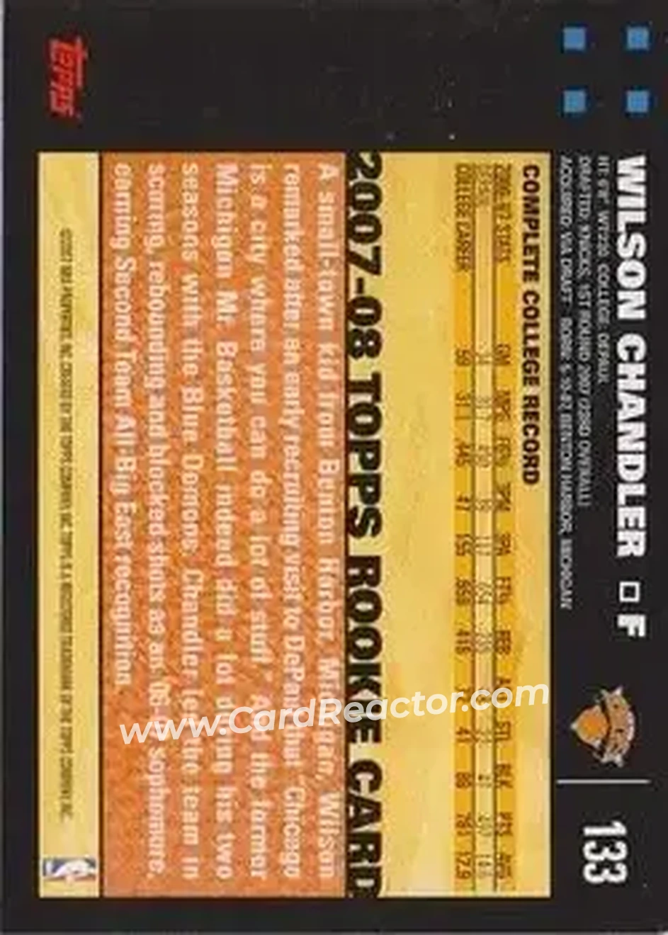 2007-08 Topps #133 - Wilson Chandler - New York Knicks - Back