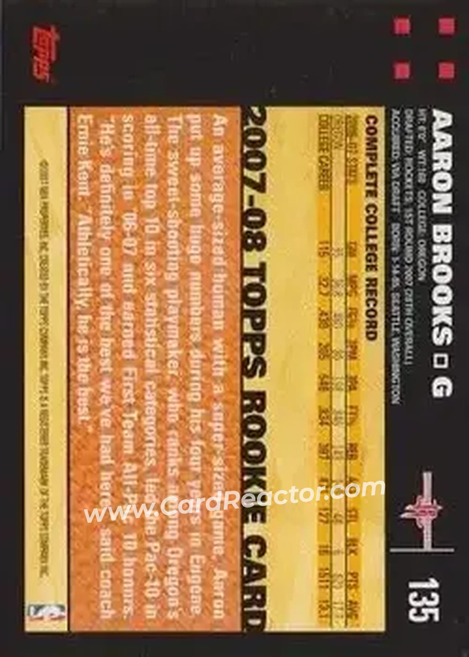 2007-08 Topps #135 - Aaron Brooks - Houston Rockets - Back