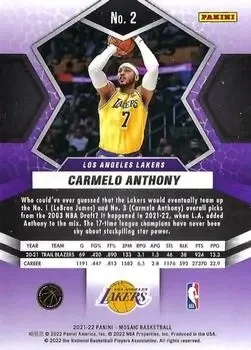 Back of Carmelo Anthony