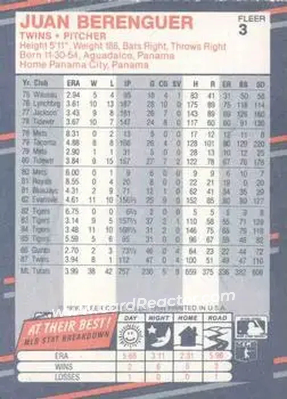 1988 Fleer #3 - Juan Berenguer - Minnesota Twins - Back 1988 Fleer #3 - Juan Berenguer - Minnesota Twins - Back